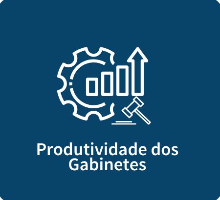Produtividade dos Gabinetes