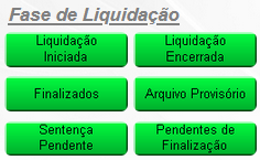 Episódio 24 - Fase de liquidação