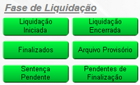 Episódio 24 - Fase de liquidação