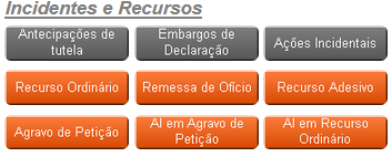 Episódio 21 - Incidentes e Recursos na fase de conhecimento