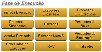 Episódio 25 - Fase de Execução