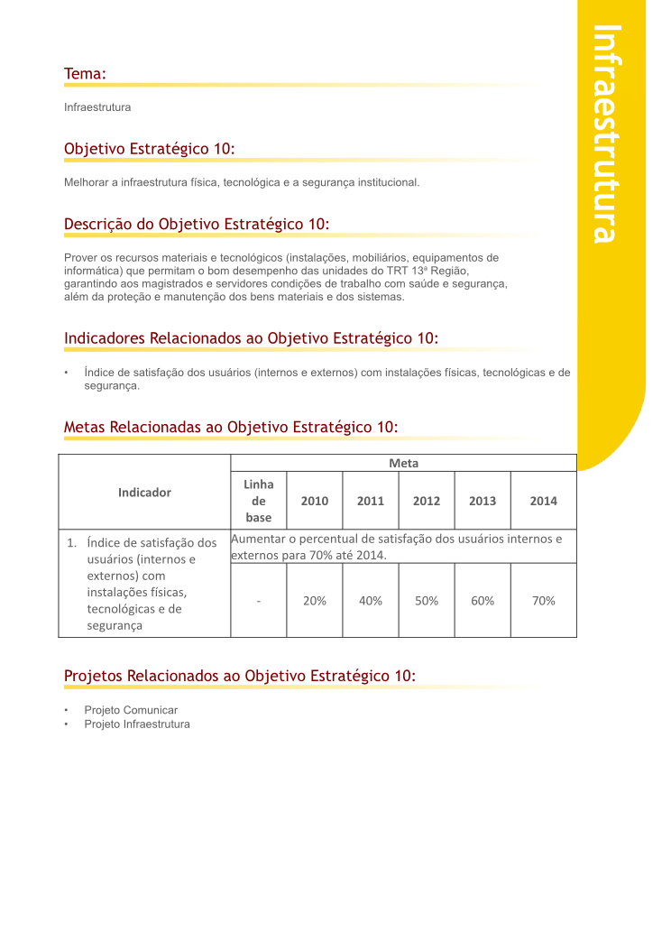 Objetivo 10