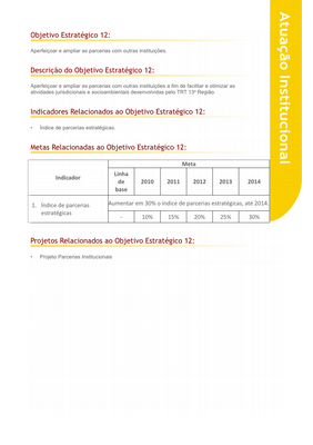 Objetivo 12