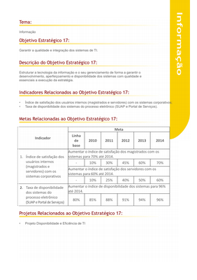 Objetivo 17
