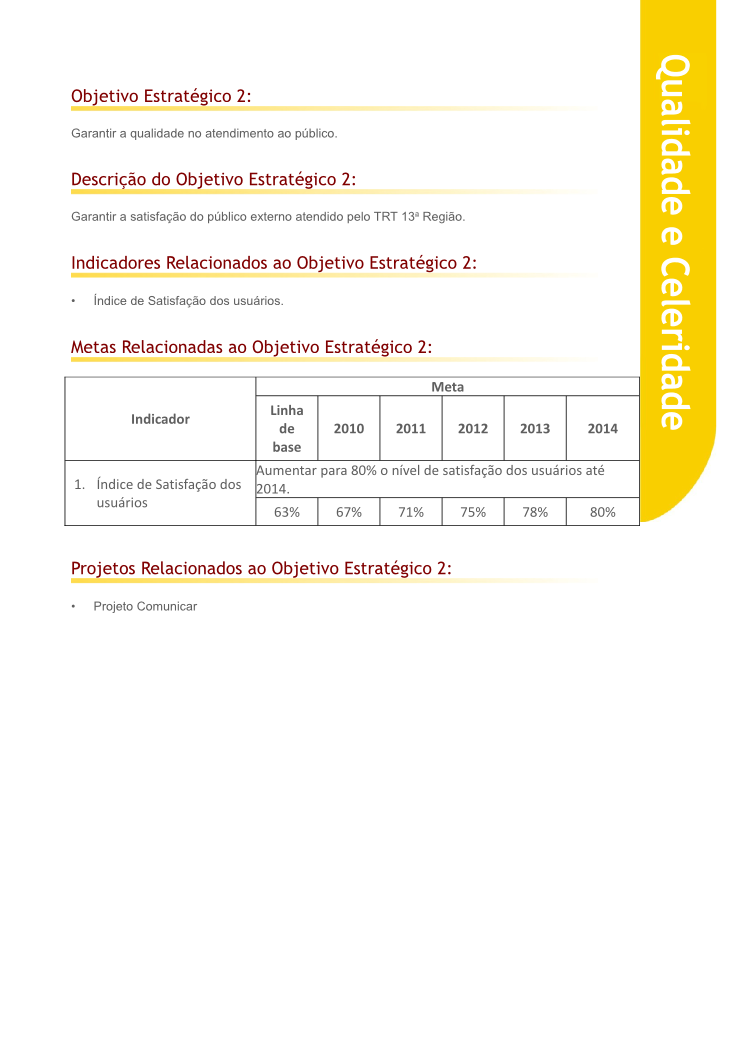 Objetivo 2