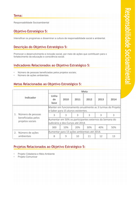 Objetivo 5