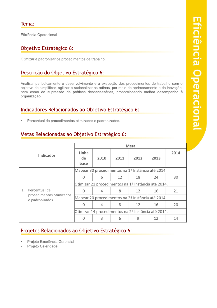 Objetivo 6