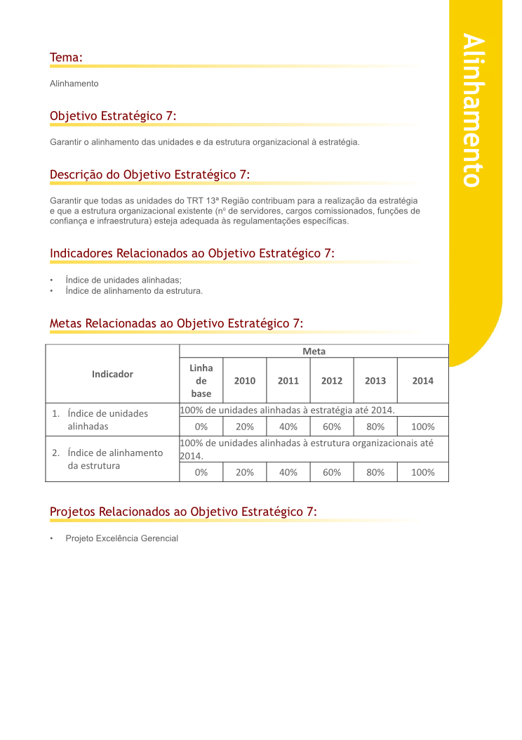 Objetivo 7