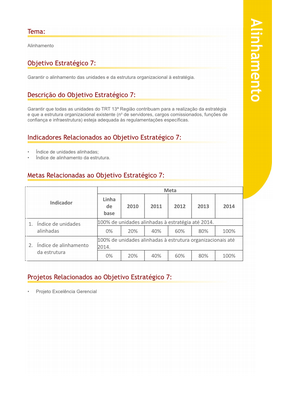 Objetivo 7