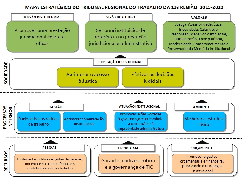 MAPA PEI 2015-2020 (v. 2018.2)