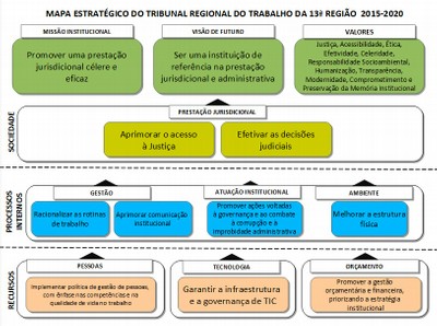 MAPA PEI 2015-2020 (v. 2018.2)
