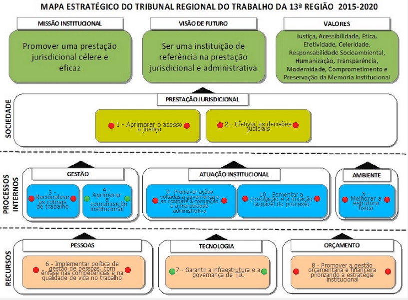 Mapa 2015-2020