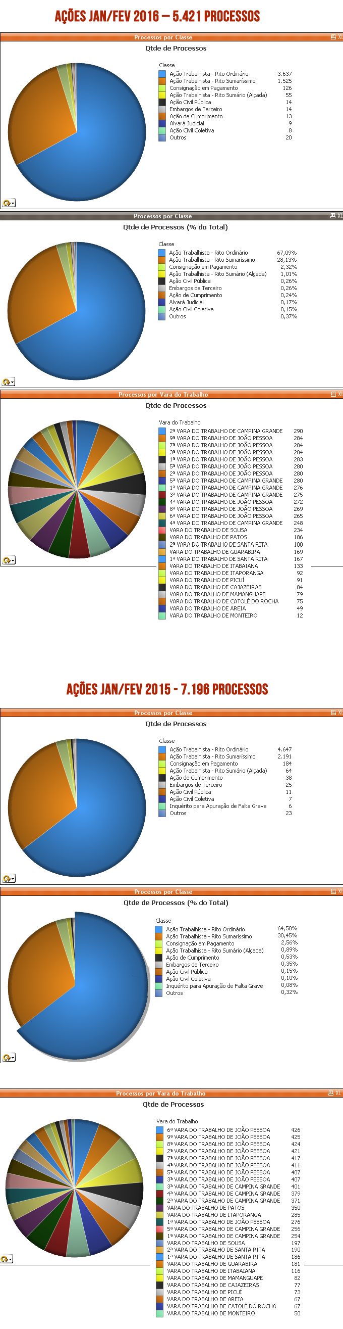 AGE---Processos.png