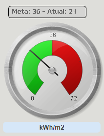 ConsumoEnergia.png