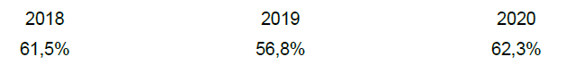 gráfico1.png