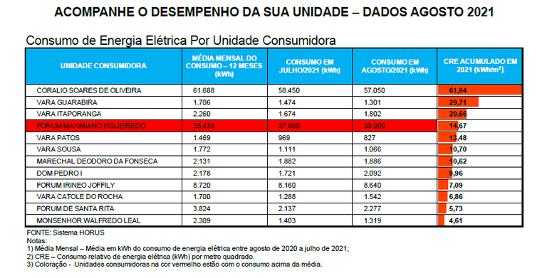 gráfico2.png