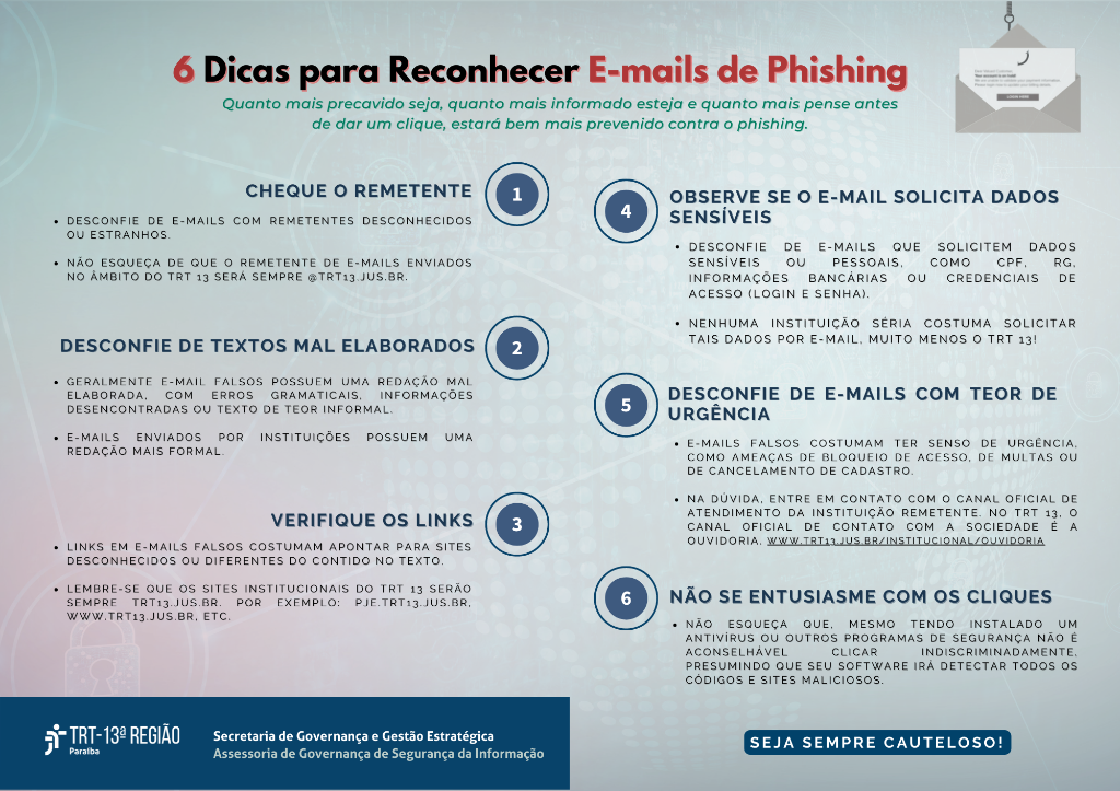 6 Dicas para reconhecer email phishing.png