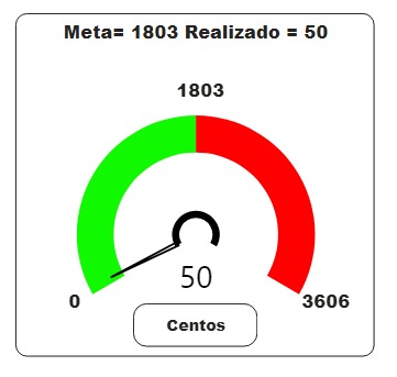 Consumo Copos.jpeg
