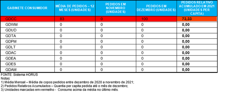 Copos4.png