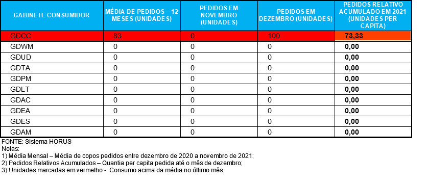 Copos4.png
