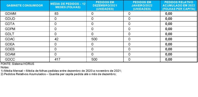 Papel por Gabinete.jpeg