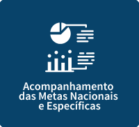 Acompanhamento das Metas Nacionais e Específicas