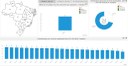 Décimo lugar no ranking em ralação aos 24 tribunais trabalhistas.JPG