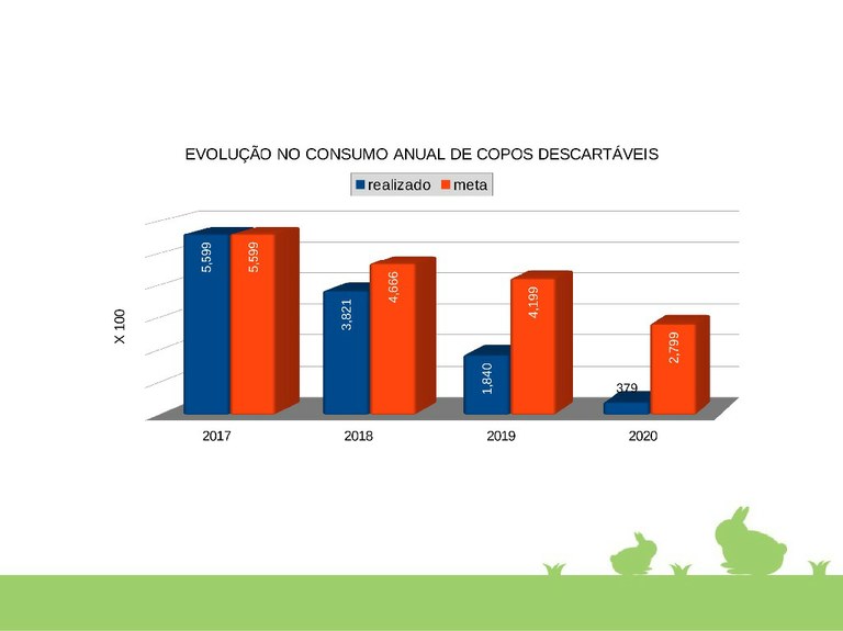 copos.jpg