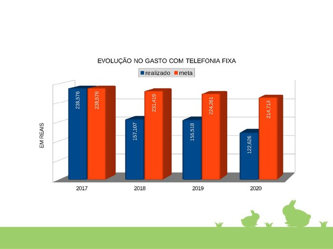 telefone.jpg