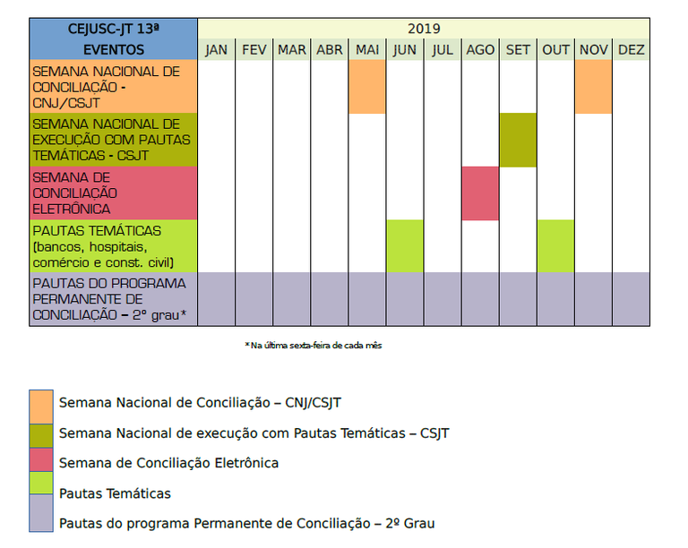 CRONOGRAMA CEJUSC-JT 2019.PNG